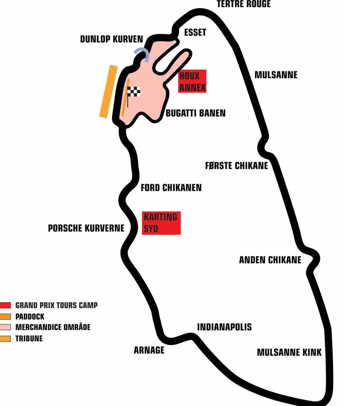 Mans banen Grand Prix Tours